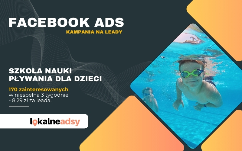 170 zainteresowanych w niespełna 3 tygodnie dzięki kampanii Meta Ads